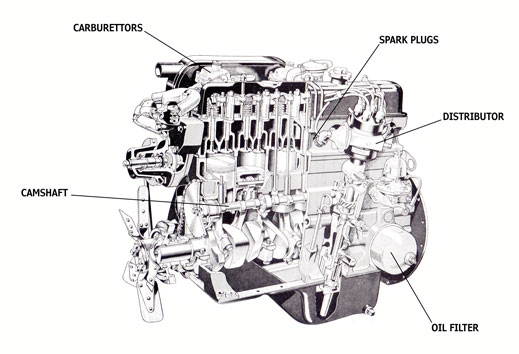 engine